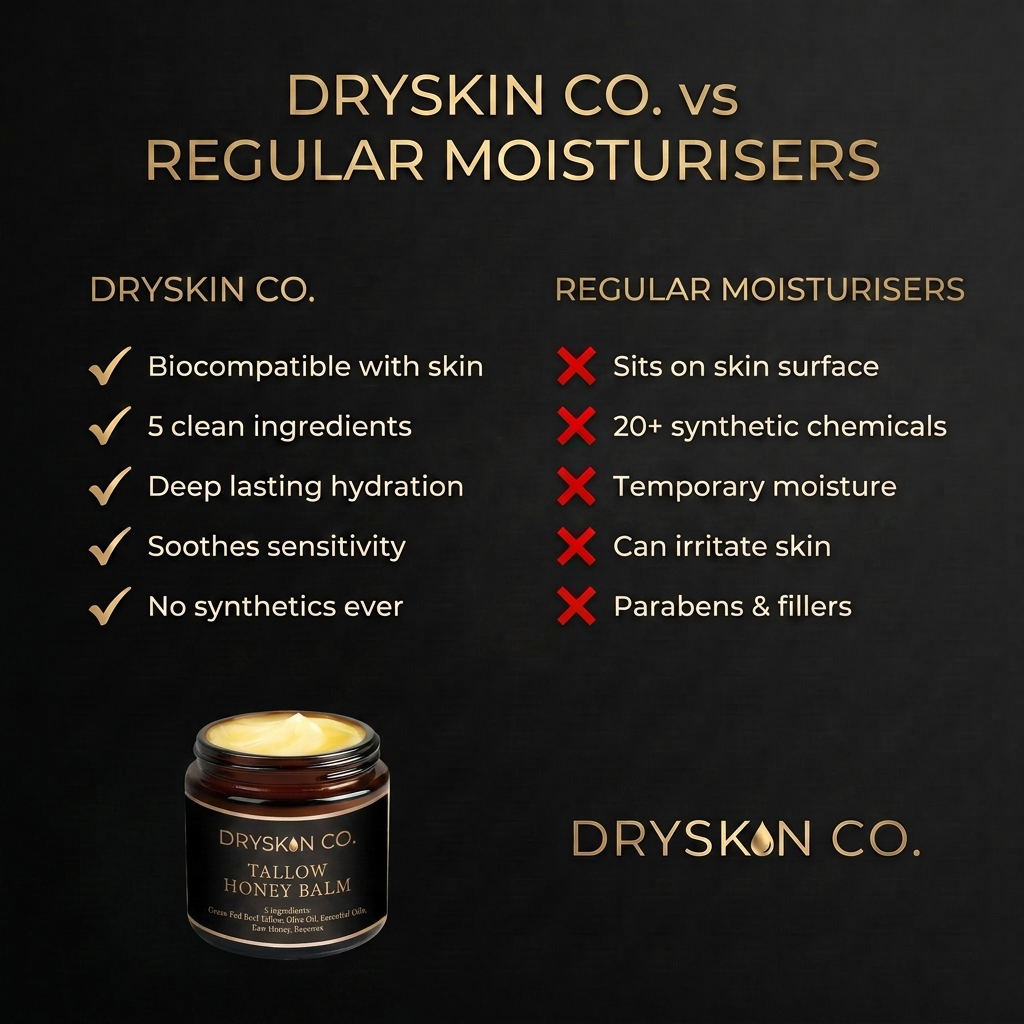 DRYSKINCO — Tallow Honey Balm Moisturiser